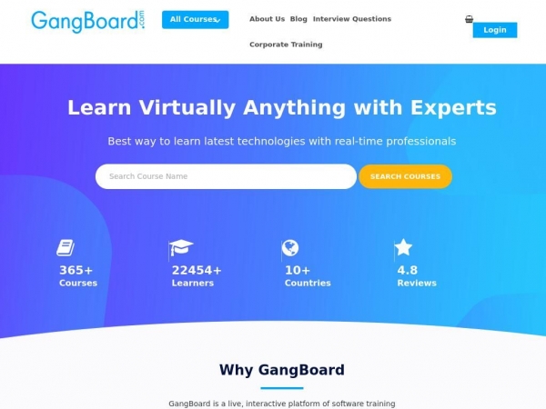 gangboard.com