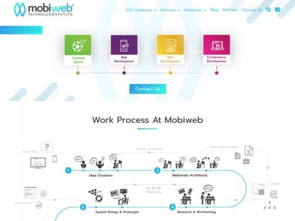 mobiwebtech.com